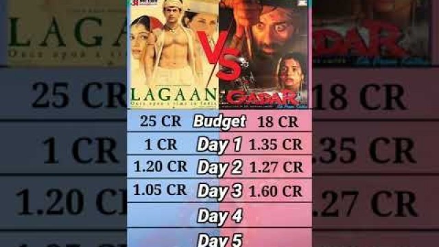 'Lagaan vs Gadar ek prem katha box office collection comparison shorts।। #amirkhan#sunnydeol।।'