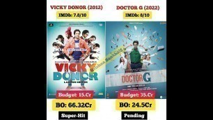 'Vicky Donor Vs Doctor G Movie Comparison And Boxoffice Collections #ayushmankhurana #vickydonor'