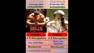 'Ghajini Original vs Remake || Aamir Khan vs Suriya #shorts #ytshorts #ghajini #viral #moviereview'