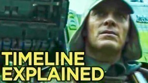 'Alien Covenant - ALIEN TIMELINE EXPLAINED (All Alien Movies!)'