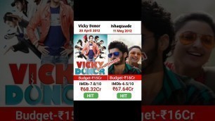 'Vicky Donor vs Ishaqzaade movie Boxoffice Collection #shorts'