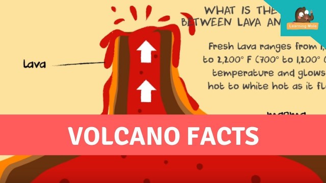 'Volcano Facts and Causes - Info about Volcanoes for Kids | Types of Volcano for Kids | Volcanos Kids'