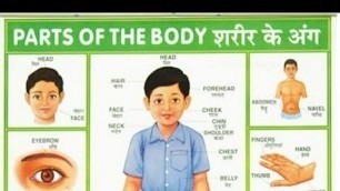 'Body parts name# learn Body parts # kids vocabulary Body parts # preschool learning Body parts name'