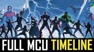 The Full Marvel Infinity Saga Timeline In Chronological Order Scene By Scene | MCU WATCHING ORDER
