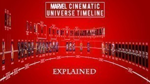 MCU Timeline Explained: Every Marvel movie and TV show in chronological order