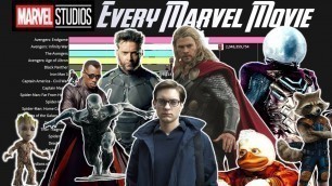 Every Marvel Movie Box Office Worldwide Collection