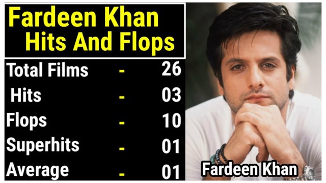 Fardeen Khan Hits And Flops All Movies Box Office Collection Analysis List