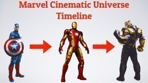How to watch the MCU movies in chronological order
