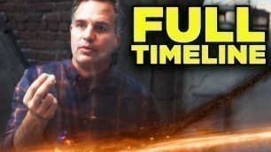 MCU Complete Timeline! (2020 Update) - Infinity Saga & Road to Phase 4