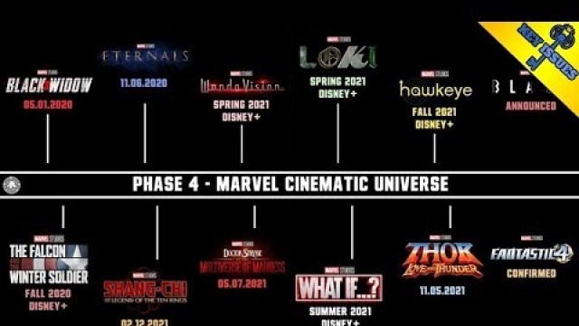 EVERY MCU PHASE 4 MOVIE CONFIRMED W/RELEASE DATES