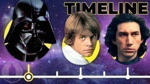 The Simplified Star Wars Skywalker Timeline..So Far | Cinematica