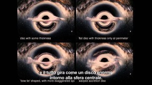 'Interstellar - Costruire un buco nero - POD dal film | HD'