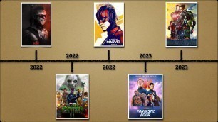 All Marvel Cinematic Universe Movies in Order (Phase 1-Phase 5)