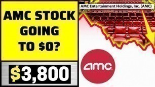 Is it Time to Buy AMC Stock? Will Movie Theaters Go Bankrupt? Are CruiseLine & Airline Stocks Next?